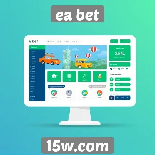 Análise da interface do usuário do site ea bet